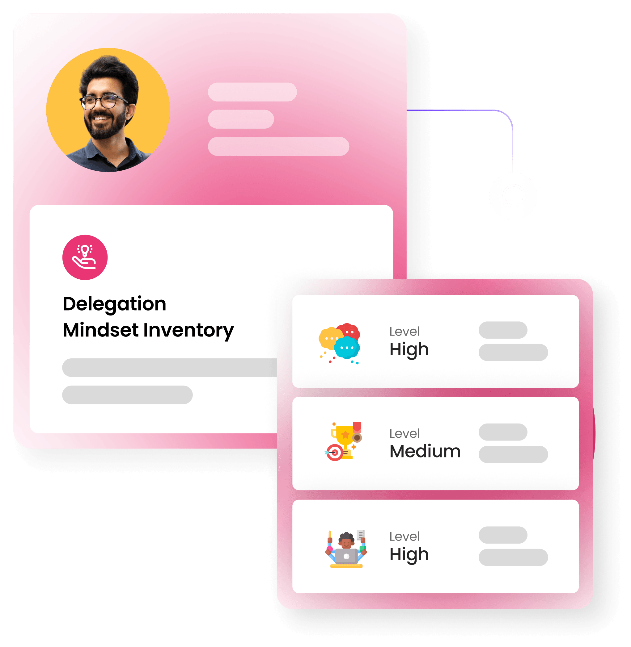 Sample DMI report insights preview