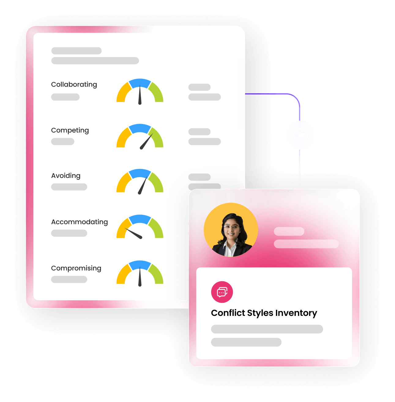 Sample CSI report insights preview